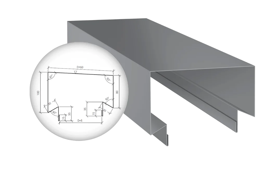 Acoperire centura mansarda