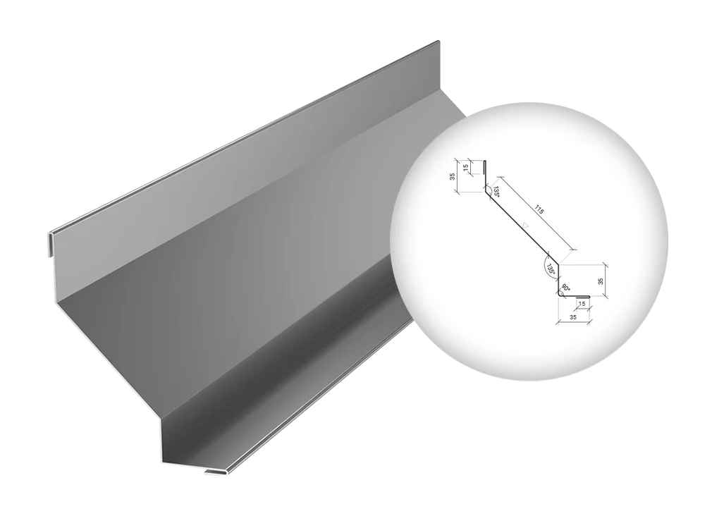 Acoperire interna a ecranului