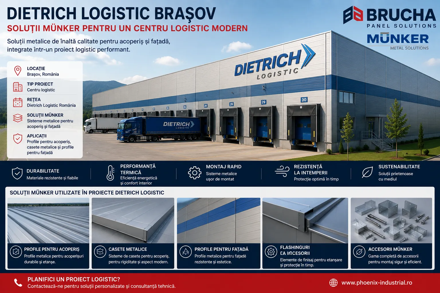 Dietrich Logistic Brașov