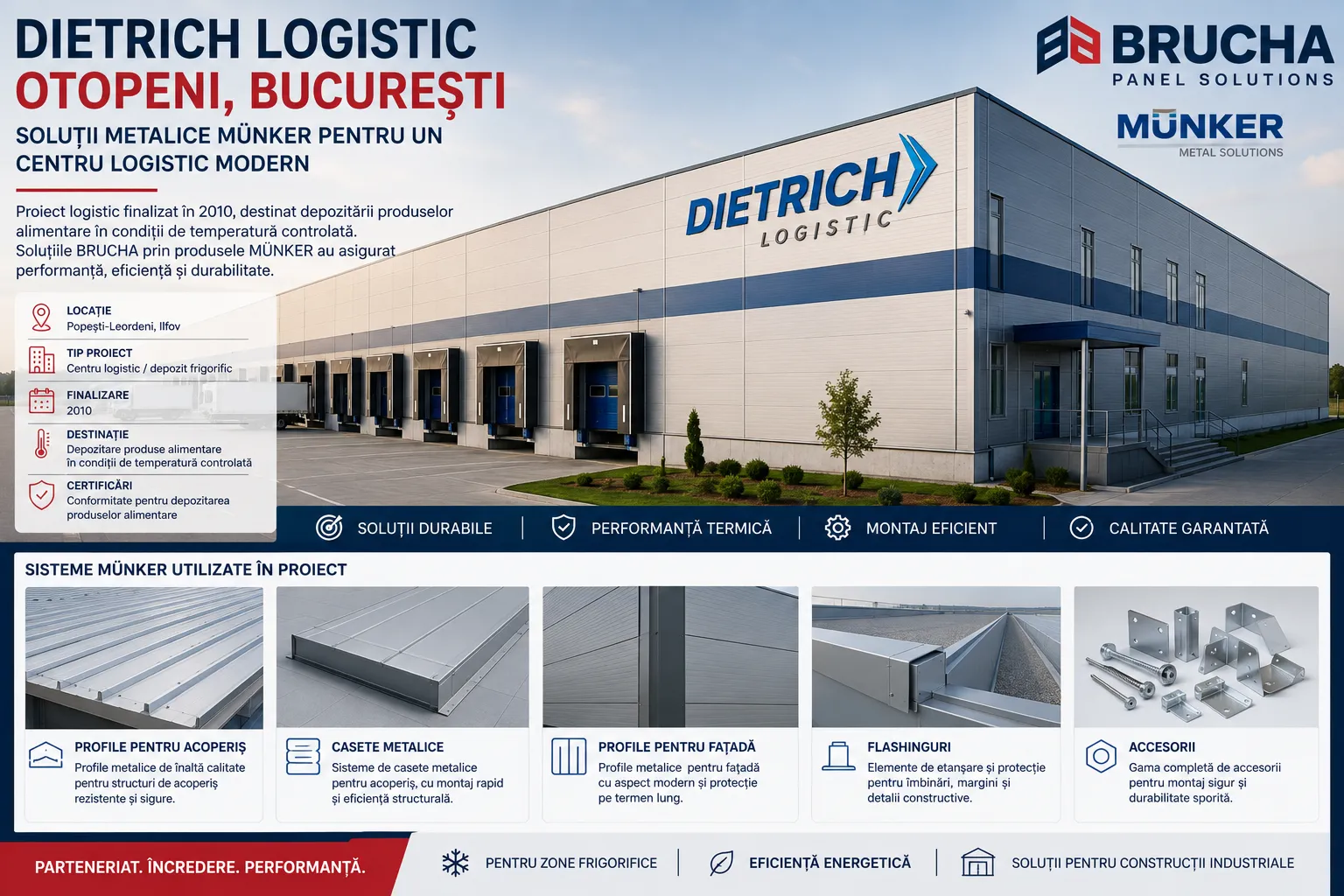 Dietrich Logistic Otopeni