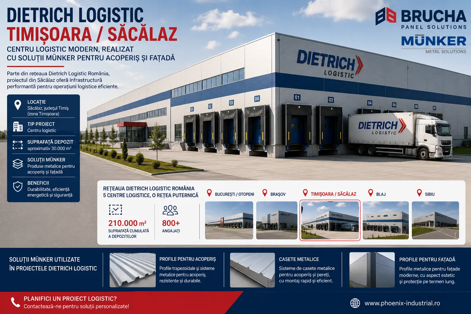 Dietrich Logistic Săcălaz