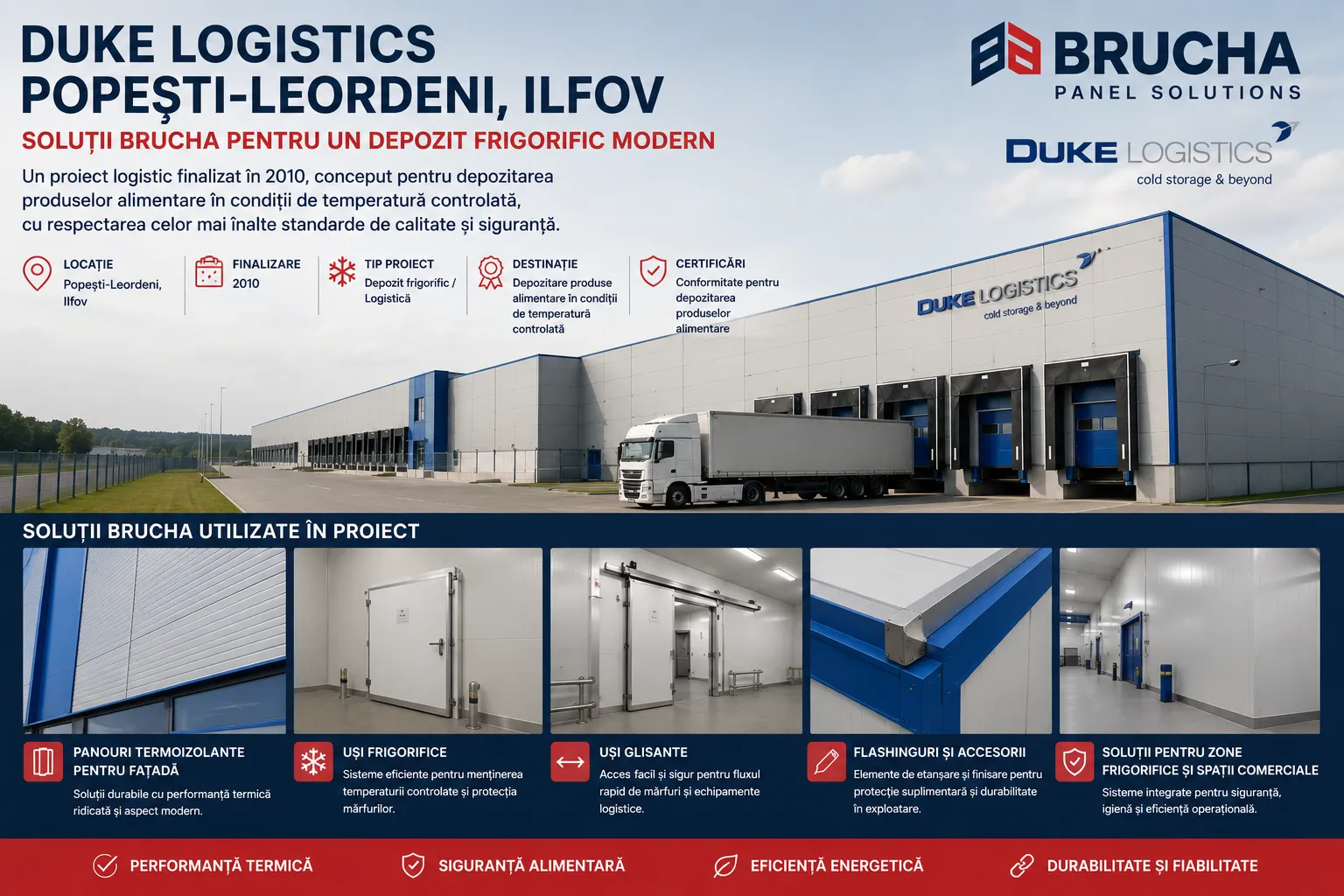 Duke Logistics Popești Leordeni