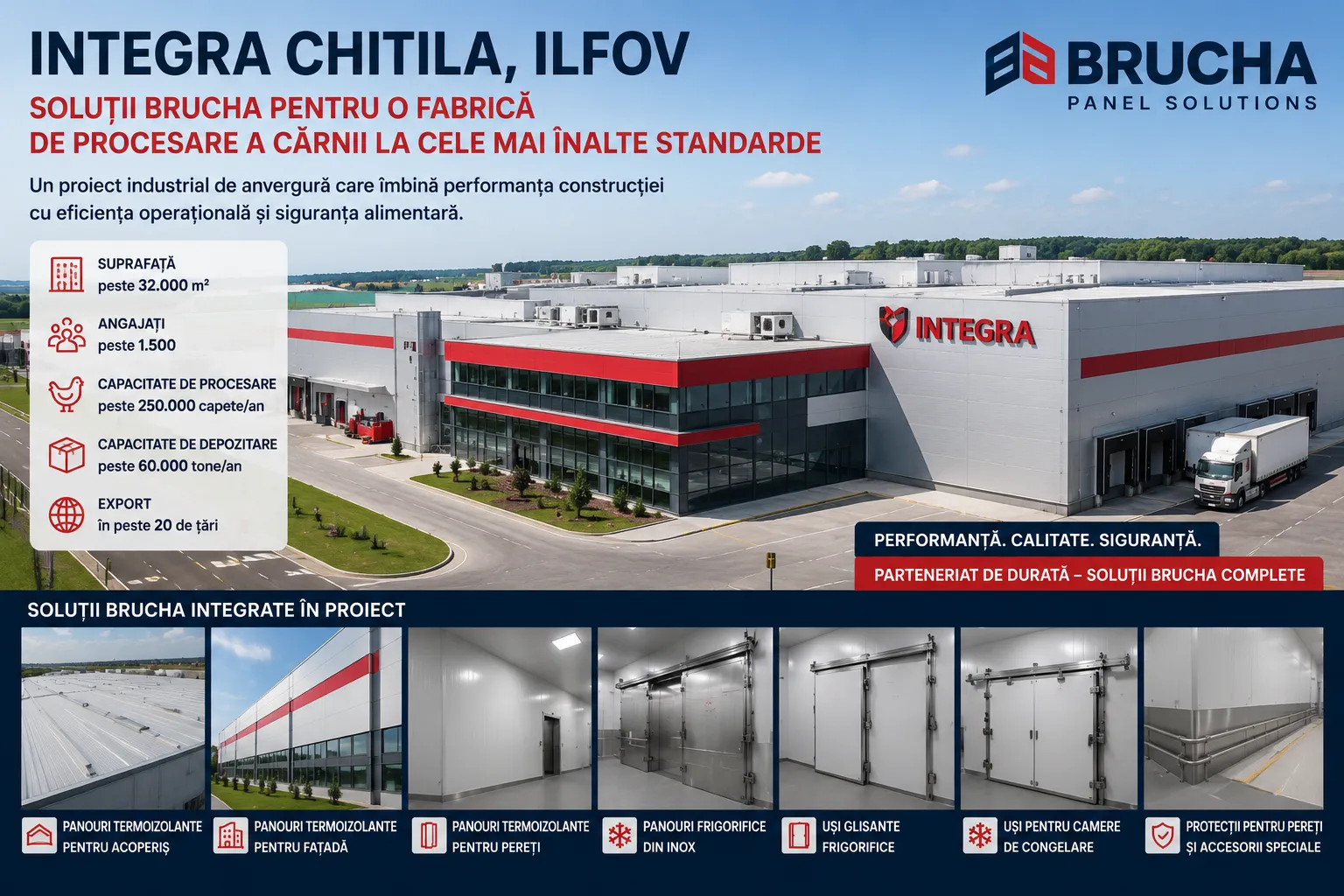 Integra Chitila Ilfov