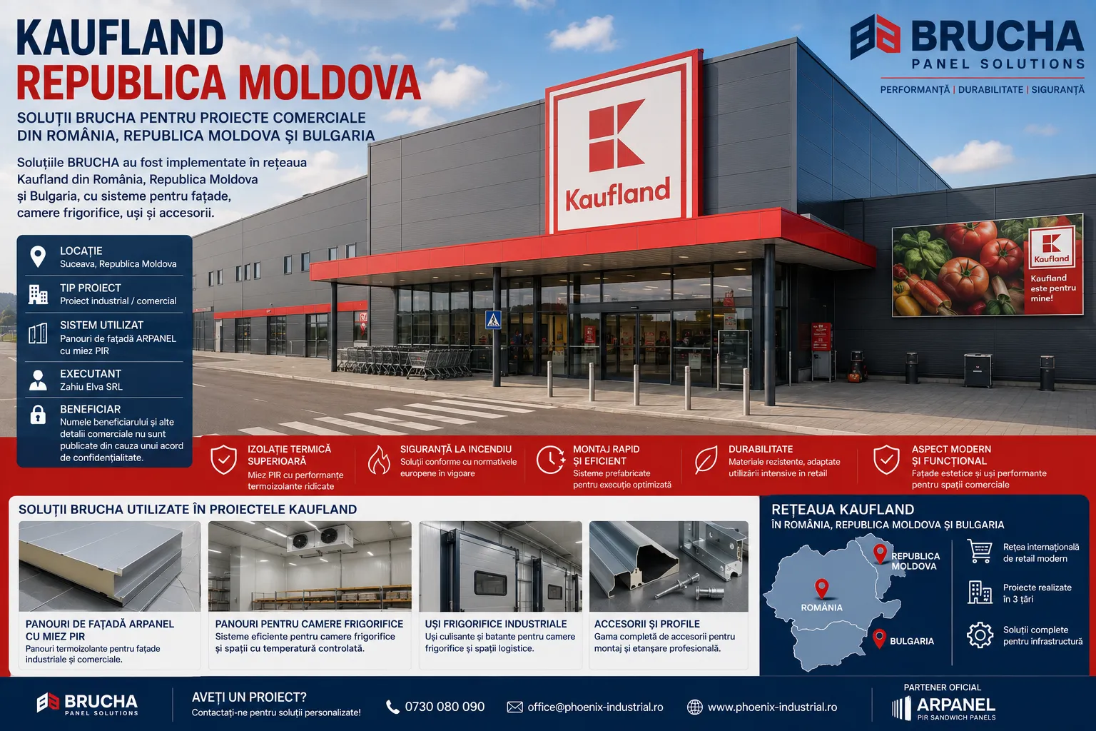 Kaufland Republica Moldova