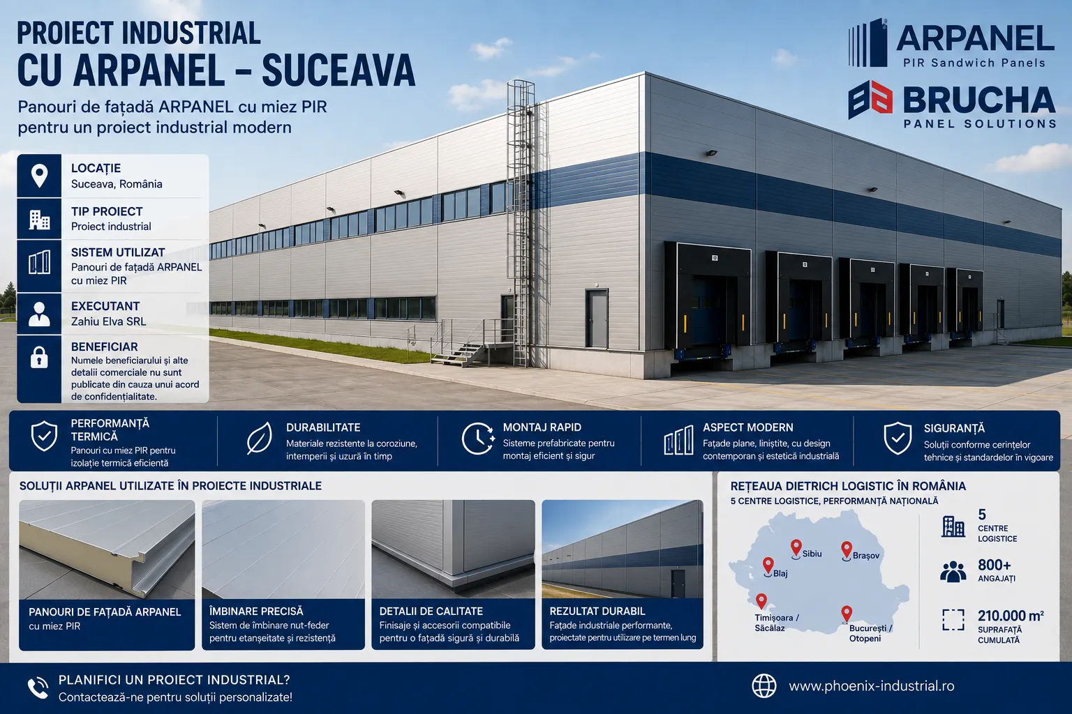 panouri ARPANEL Suceava